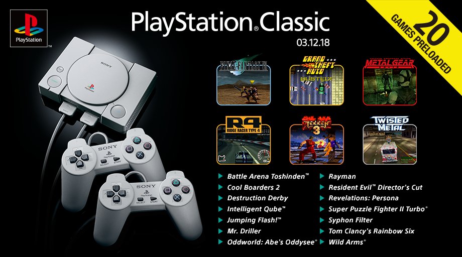 PlayStation 2 : Vous souvenez-vous des 10 premiers jeux sortis sur la  console de Sony ?
