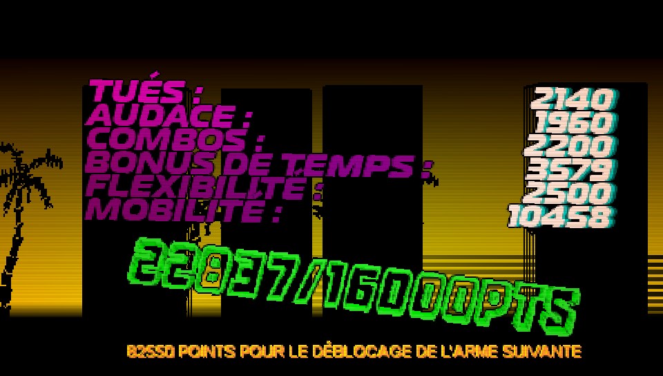 Test & avis Hotline Miami PS Vita