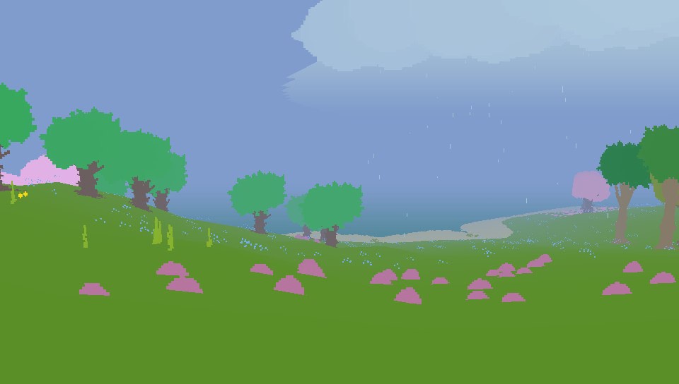 Proteus PS Vita