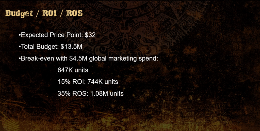 Uncharted PS Vita : budget / ROI / ROS