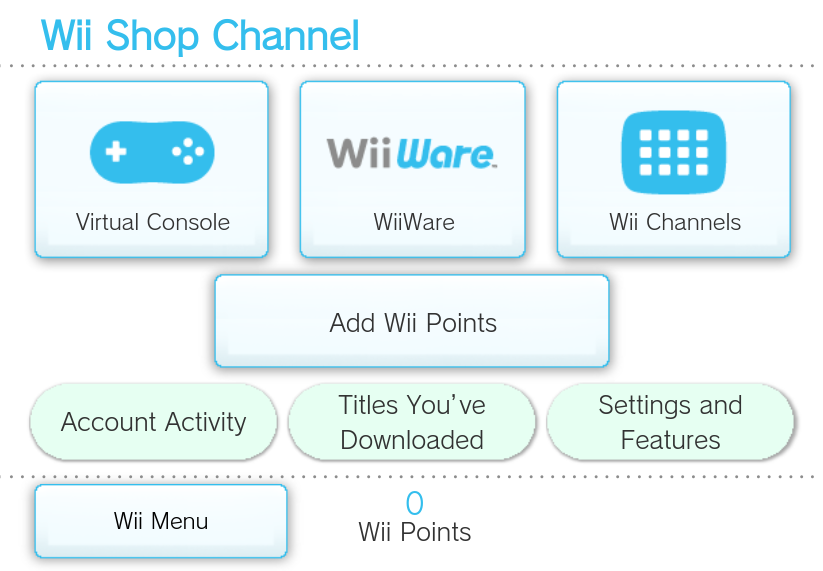 Wii Shop Channel